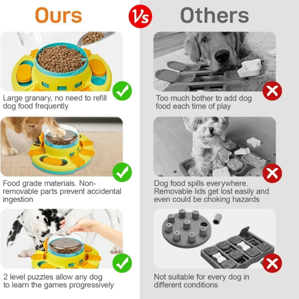 Dog puzzle